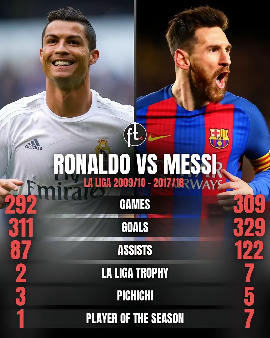 九游安卓下载-电竞国家队击败老对手梅西，晋级之路一路高歌的简单介绍